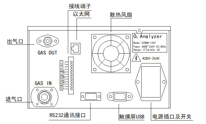 后視圖.jpg
